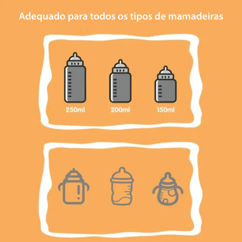 Aquecedor de Mamadeira